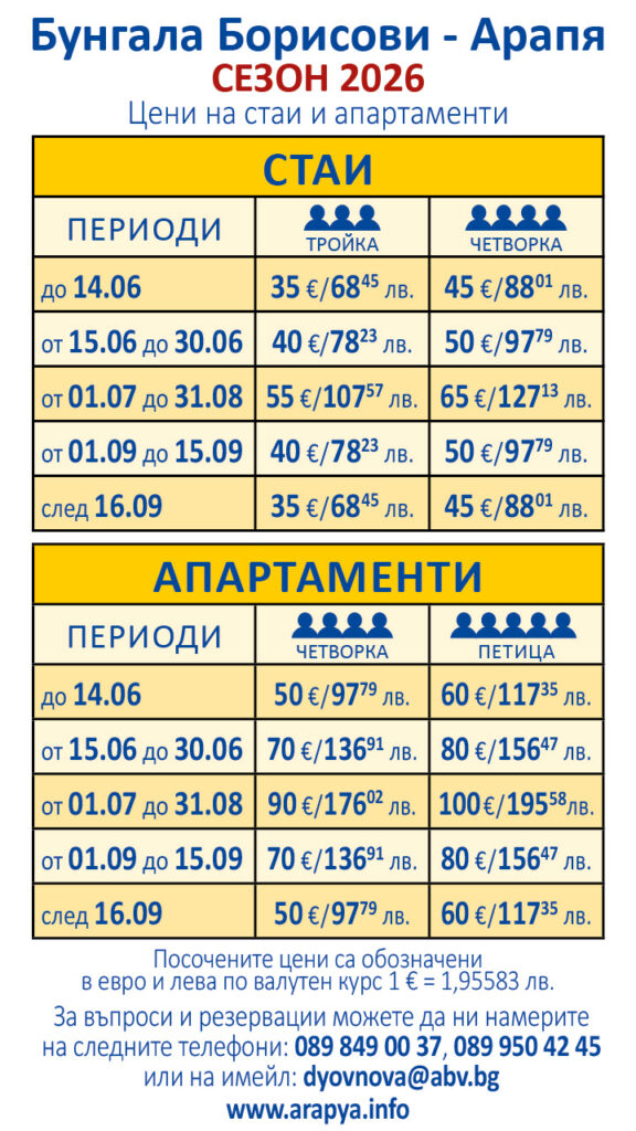 Бунгала Борисови - Арапя. Цени на стаи и апартаменти за сезон 2026.